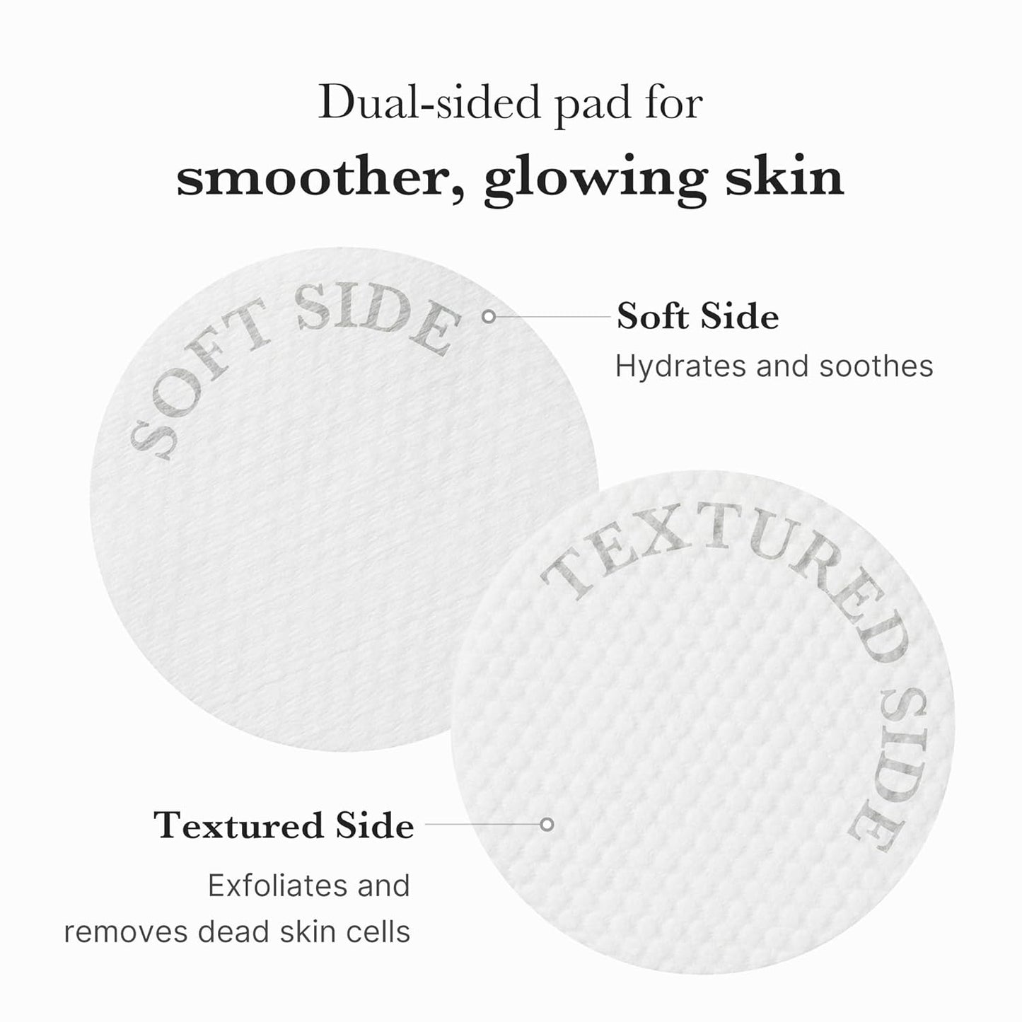 Medicube Toner Pads Zero Pore Pad 2.0 - Dual-Textured Exfoliating Facial Pads with AHA & BHA | 70 Pads