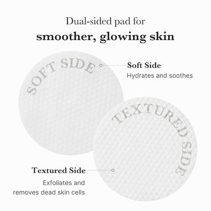 Medicube Toner Pads Zero Pore Pad 2.0 - Dual-Textured Exfoliating Facial Pads with AHA & BHA | 70 Pads