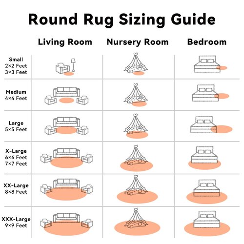 OLANLY Muted Orange Round Rugs for Bedroom - Machine Washable, 4 ft Circle Area Rugs for Living Room, Soft and Fluffy Shaggy Carpet for Teen Girl and Boys, Nursery Rooms, Dorms, Home Decor Aesthetic