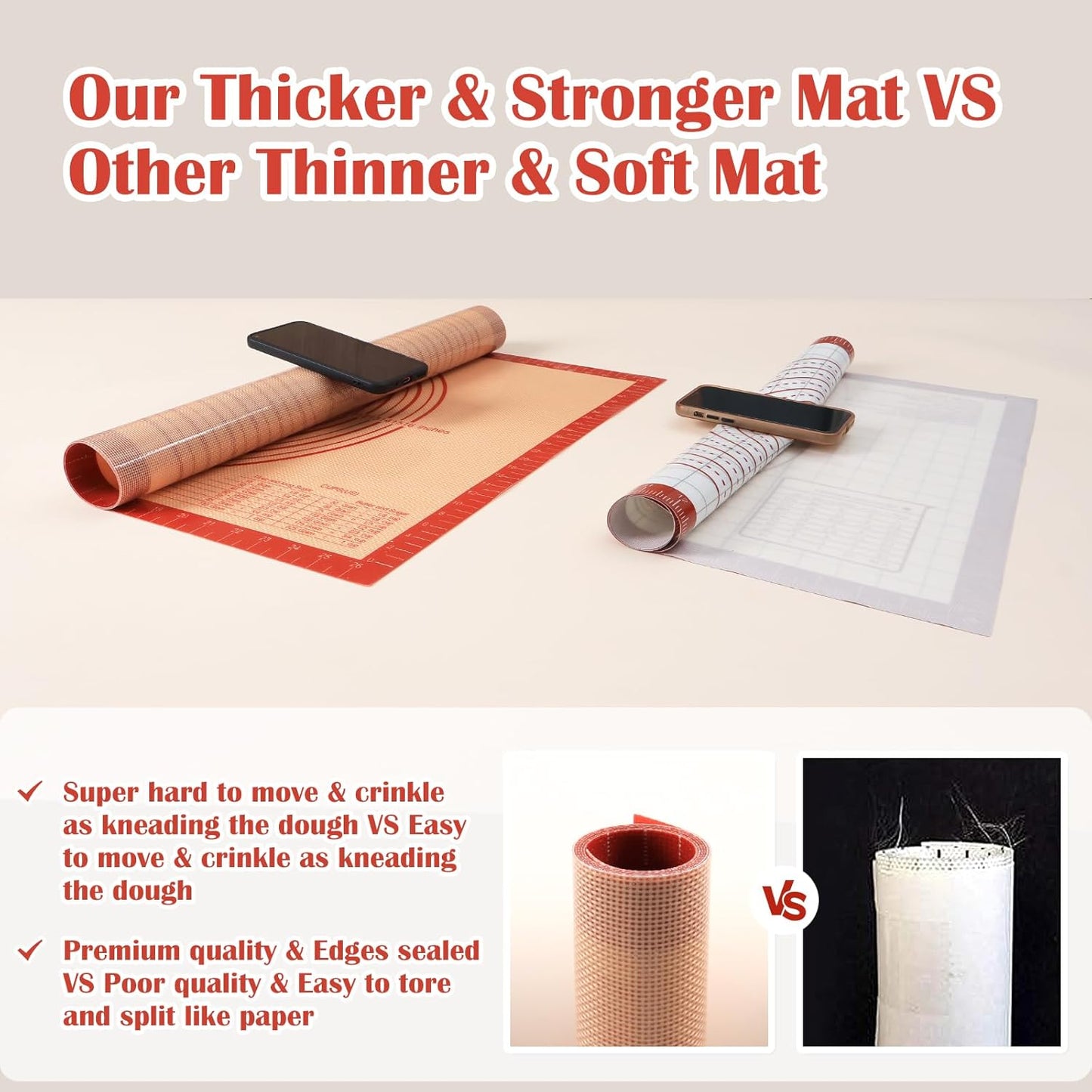 Skiennix Extra Large Non-Slip Silicone Pastry Mat - 36'' x 24'' with Measurements for Baking | Red (Pack of 2)