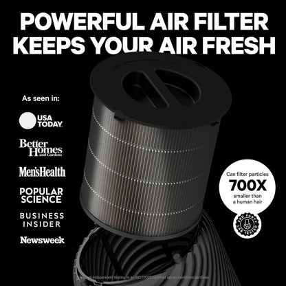 PuroAir 130 HEPA Air Purifier for Home & Pets - Filters 99.9% of Pollutants | Covers 600 Sq Ft