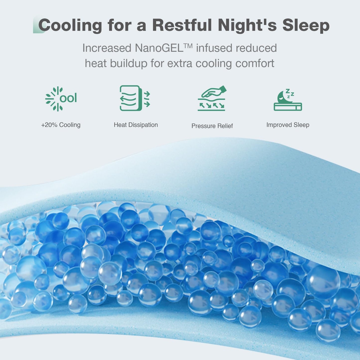 Novilla Queen Mattress, 12 Inch Gel Memory Foam Queen Size Mattress in a Box, Bamboo Charcoal Foam & Breathable Cover for Clean, Peaceful Sleep, Supportive & Pressure Relieving, CertiPUR-US Certified