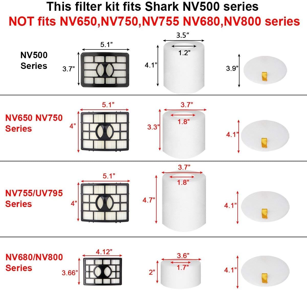Shark | HEPA Filter & Foam Filter Kit - 2-Pack for Rotator Pro Lift-Away NV500 Series