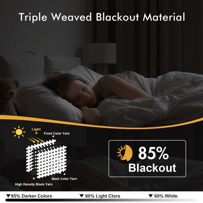 MIULEE Taupe Blackout Curtains for Bedroom Living Room 72 Inches Long 2 Panels, Thermal Insulated Room Darkening Drapes Solid Grommet Noise Reduction Light Blocking Window Treatments 40x72 inch
