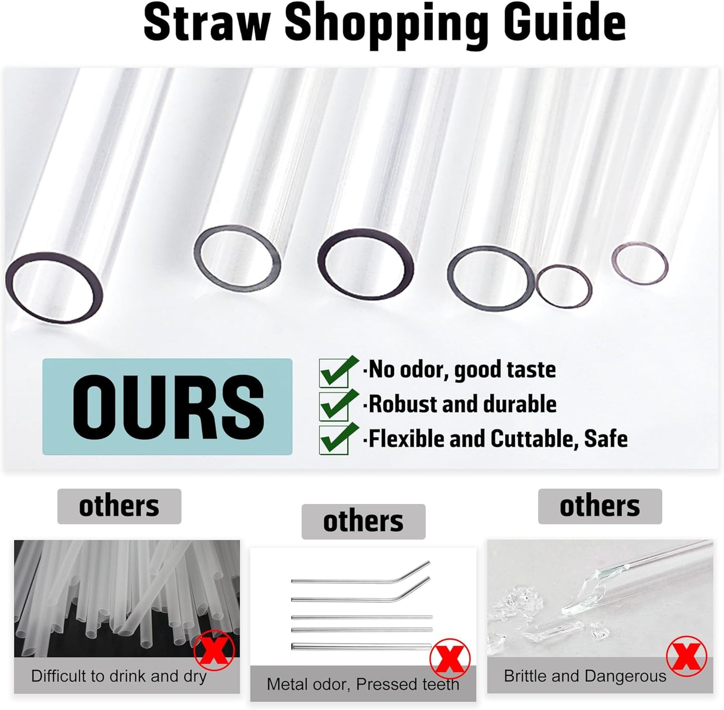 PROOCI 12" Replacement Straws - 10-Pack Food Grade Tritan Plastic for Stanley & Yeti Tumblers | Clear Reusable Straws with Cleaning Brush