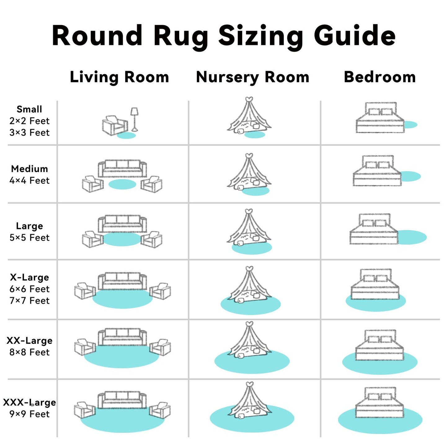 OLANLY Teal Blue Round Rugs for Bedroom - Machine Washable, 2 ft Circle Area Rugs for Living Room, Soft and Fluffy Shaggy Carpet for Teen Girls and Boys, Nursery Rooms, Dorms, Home Decor Aesthetic