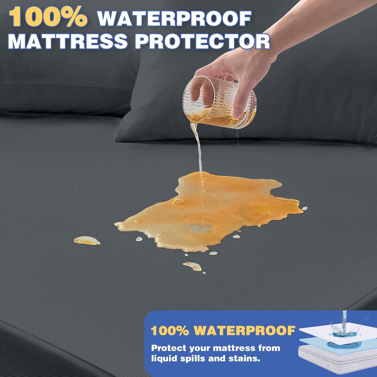 Skiennix Twin Mattress Protector - Waterproof Fitted Cover with 18" Deep Pocket | Noiseless & Breathable, Dark Gray (39" x 75")