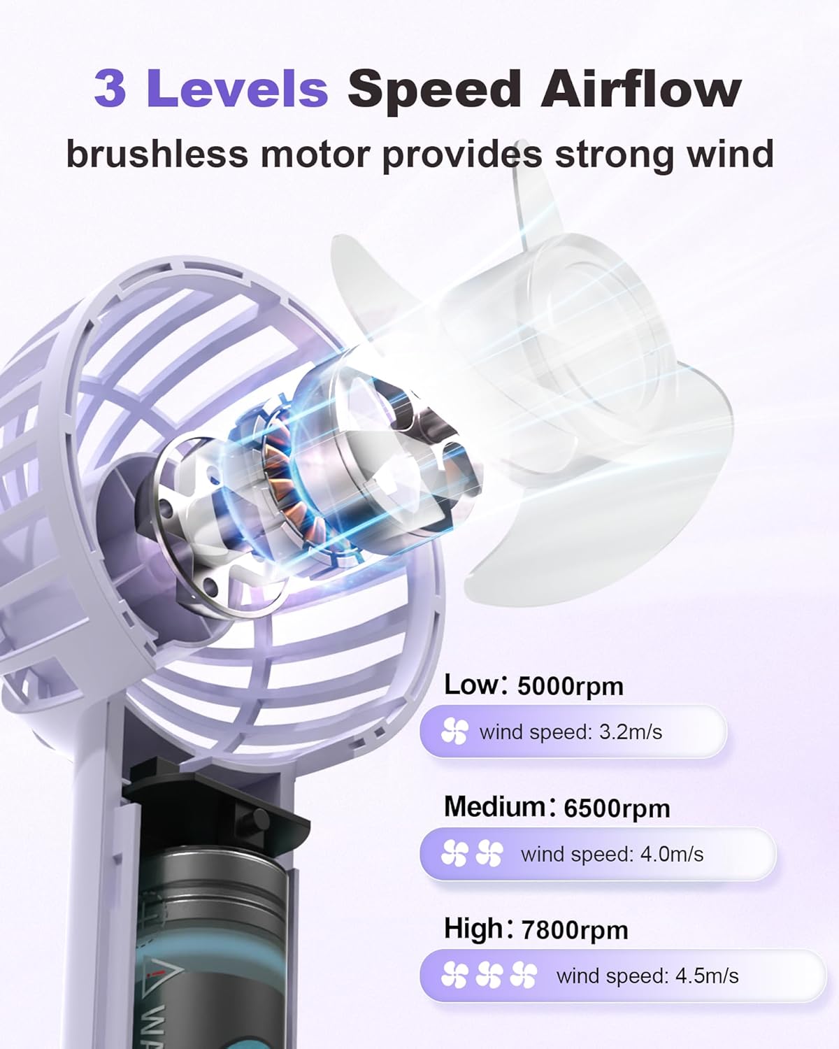 Skiennix Mini Handheld Fan - USB Rechargeable, 3-Speed Portable Design | Ideal for Makeup, Travel & Office - Purple