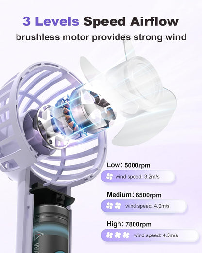 Skiennix Mini Handheld Fan - USB Rechargeable, 3-Speed Portable Design | Ideal for Makeup, Travel & Office - Purple