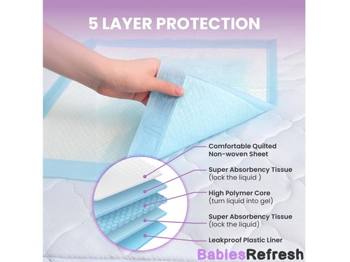 50 Count Super Absorbency 2XL 36” x 36" Disposable Underpads, Leakproof Quick Drying for Multi-use for Babies, Puppy Pads and Adults, Chucks, Disposable Diaper Changing Pad for Baby, Blue XXL