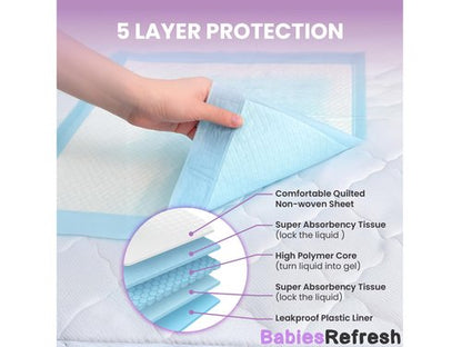 50 Count Super Absorbency 2XL 36” x 36" Disposable Underpads, Leakproof Quick Drying for Multi-use for Babies, Puppy Pads and Adults, Chucks, Disposable Diaper Changing Pad for Baby, Blue XXL