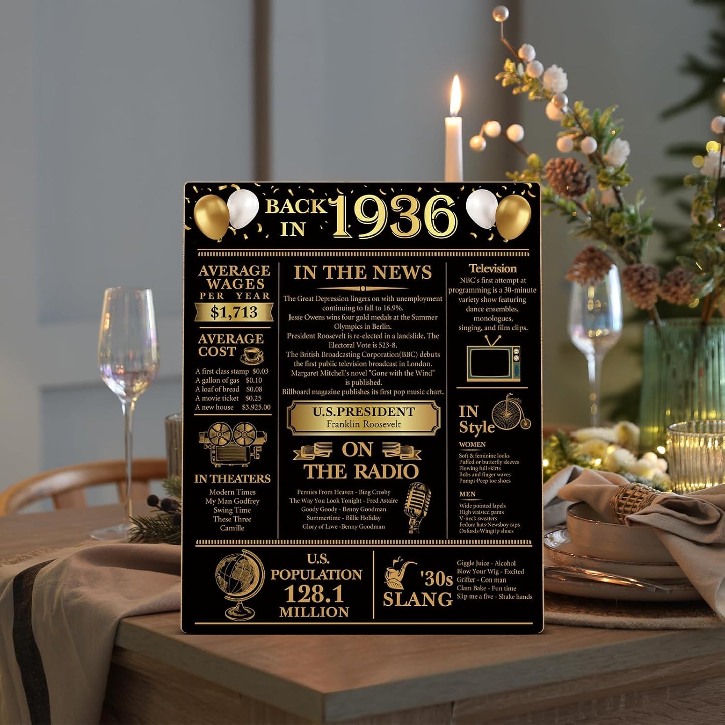 Regine Switzerland 90th Birthday Party Decorations - Elegant Black and Gold Back in 1936 Poster Sign