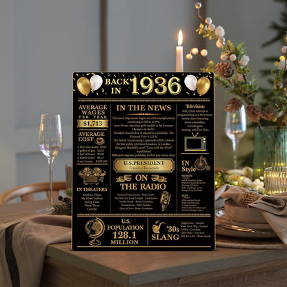 Regine Switzerland 90th Birthday Party Decorations - Elegant Black and Gold Back in 1936 Poster Sign
