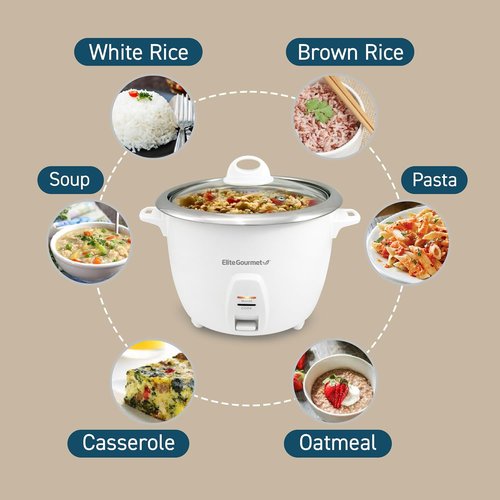 Elite Gourmet Electric Rice Cooker - 20 Cups Cooked Capacity | Stainless Steel Inner Pot & Keep Warm Feature