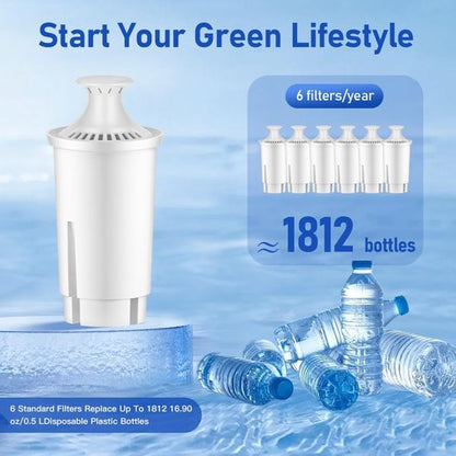 Brita Water Filter Replacement - NSF Certified for Pitchers & Dispensers | 3 Pack