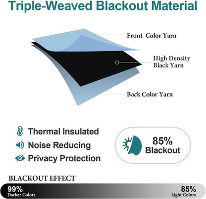 ChrisDowa Blackout Curtains - Room Darkening Thermal Insulated Grommet Panels | Sky Blue, 90 Inches Long (Set of 2)