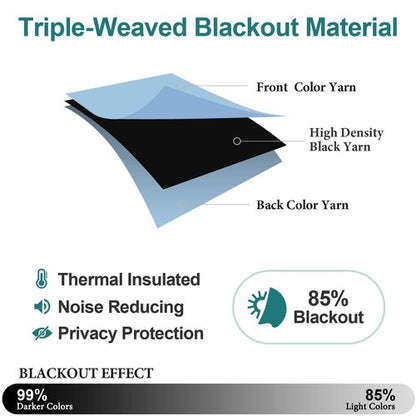 ChrisDowa Grommet Room Darkening Curtains for Bedroom and Living Room - 2 Panels Set Thermal Insulated Blackout Curtains (Sky Blue, 52W x 84L)