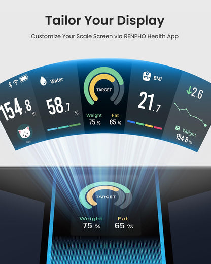 RENPHO Scale with BMI, Body Fat, Muscle Mass, Smart Scale for Body Weight, Wi-Fi & Bluetooth Body Composition Scale, Rechargeable, Elis Evo