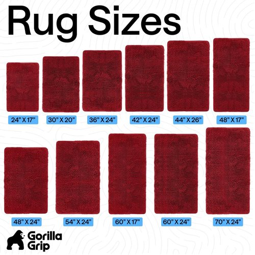 GORILLA GRIP Bath Rug Mat 36x24, Thick Soft Absorbent Chenille, Quick Dry Microfiber Mats, Rubber Backing Washable Shower Floor Rugs, Bathmat Runner, US Designed Bathroom Home Decor Accessories Red