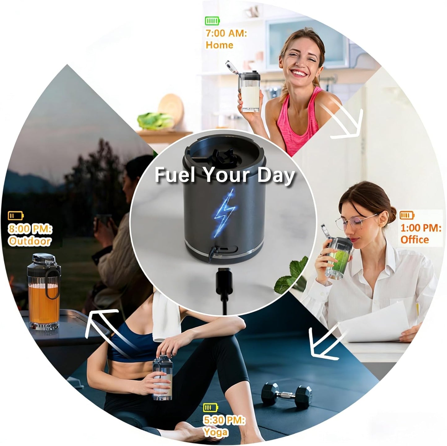 Skiennix Personal Blender - Portable Smoothie Maker with 4 Programs, USB-C Rechargeable, 18 oz, BPA Free