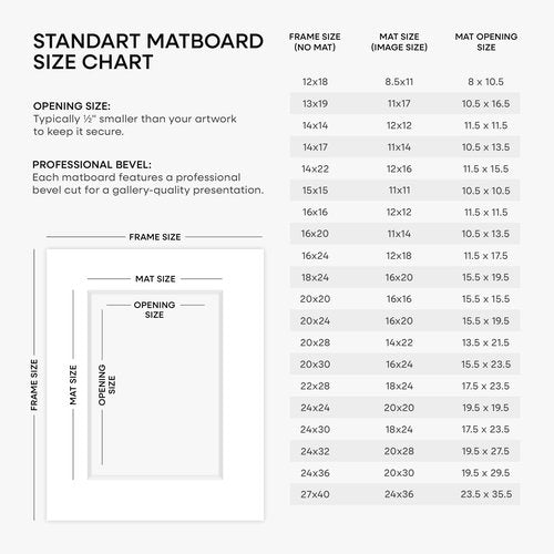 Homeforia 16 x 24 Picture Frame Black, High End Metal 24x16 Poster Frame, 16 x 24 Black Frames Matted to 12 by 18 inch Print, 24by16 Thin Frame with Mat 12x18 Photo, Tempered Glass, Wall Kit, Set of 1