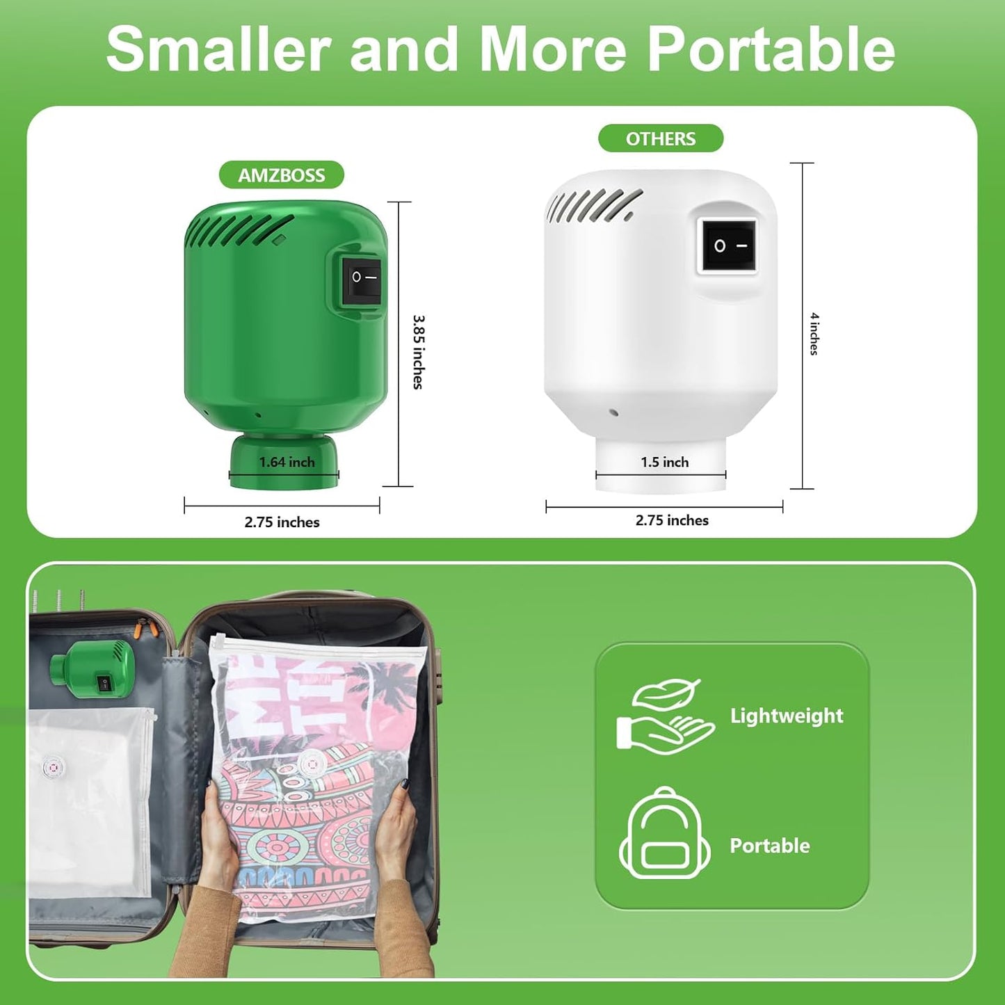 Skiennix Electric Vacuum Pump - Portable Storage Solution for Clothing & Bedding - Green (No Bags)