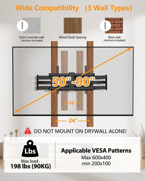 FORGING MOUNT Heavy Duty TV Wall Mount - Dual Articulating Arms for 50-90 Inch Screens, Full Motion, 198lbs Capacity