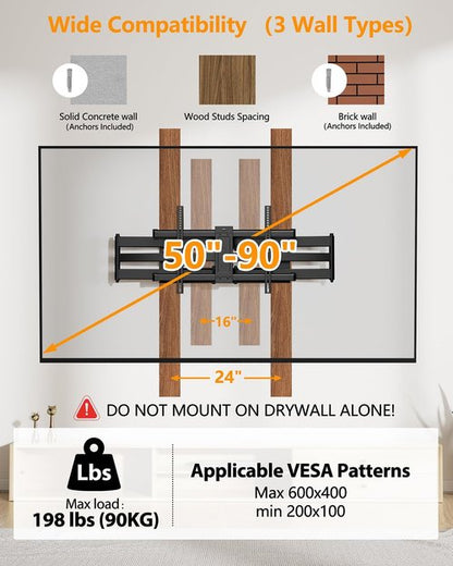 FORGING MOUNT Heavy Duty TV Wall Mount - Dual Articulating Arms for 50-90 Inch Screens, Full Motion, 198lbs Capacity