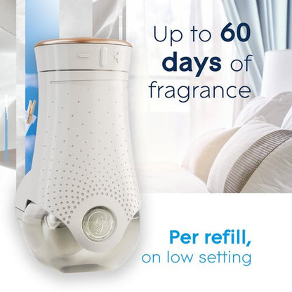 Glade PlugIns Refills Air Freshener, Scented and Essential Oils for Home and Bathroom, Clean Linen, 6.7 Fl Oz, 10 Count