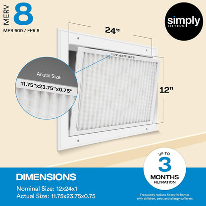 Simply 12x24 Air Filter - MERV 8, 6-Pack for Home AC & HVAC | Dust, Pet & Allergy Control