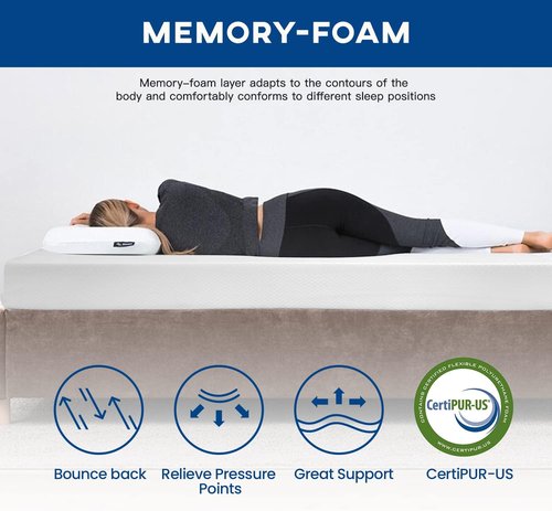 FDW 6-Inch King Mattress - Medium Firm Gel Memory Foam | Pressure Relief & Cooling | CertiPUR-US Certified