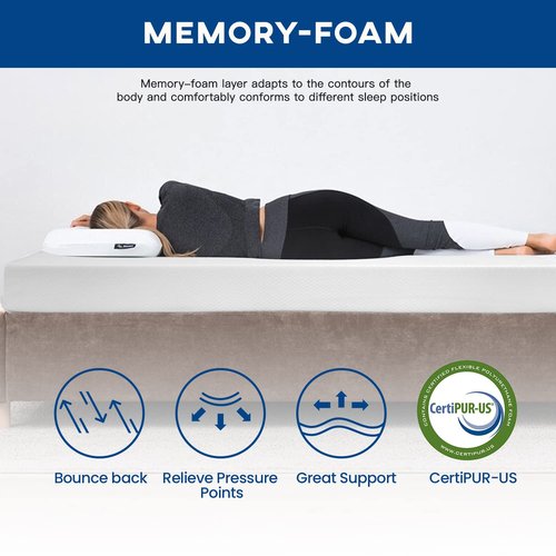 FDW 6 Inch Full Mattress, Medium Firm Base Foam, Breathable & Comfortable with Removable Washable Zipper Cover, Bed in a Box, CertiPUR-US Certified, White