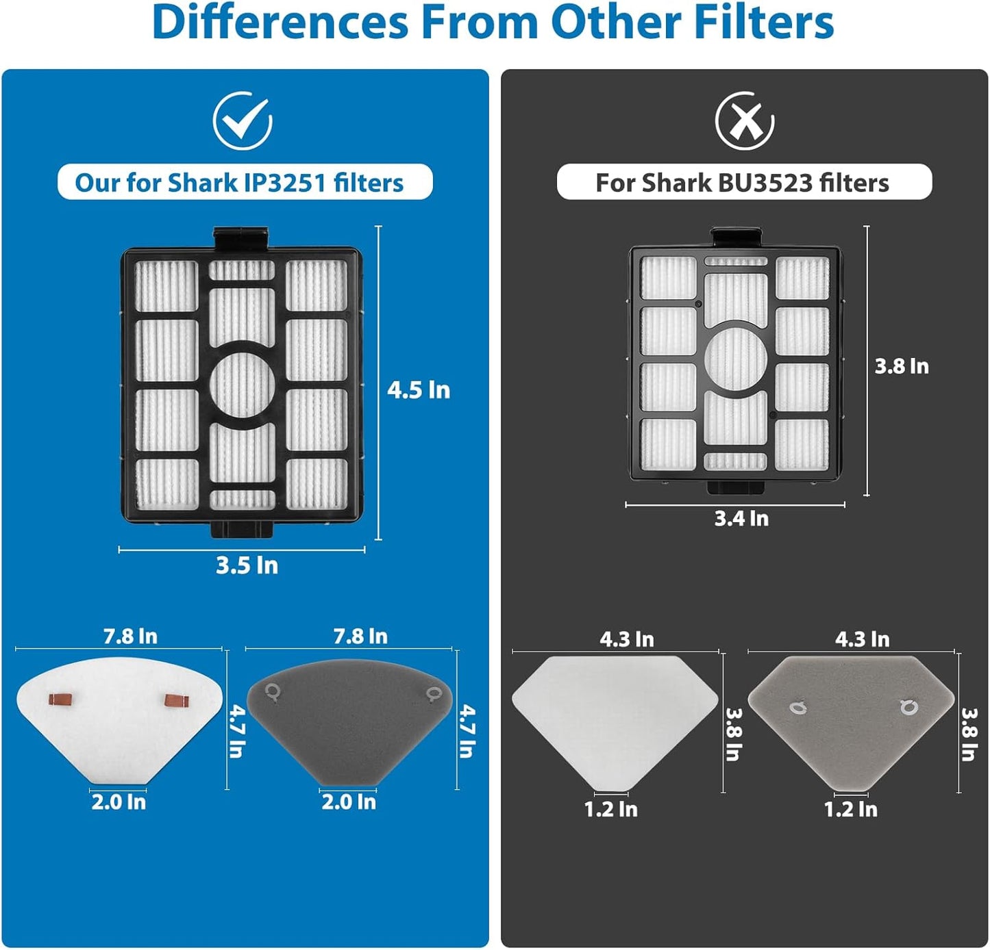 Shark Replacement Filters - Auto-Empty Dock HEPA & Pre-Motor Filter Set | 2-Pack + 4-Pack
