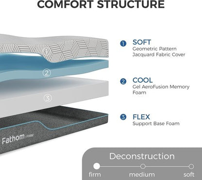 FATHOM Firm Full Mattress - 8 Inch Memory Foam for Back Pain Relief | Cool Sleep with Gel Foam