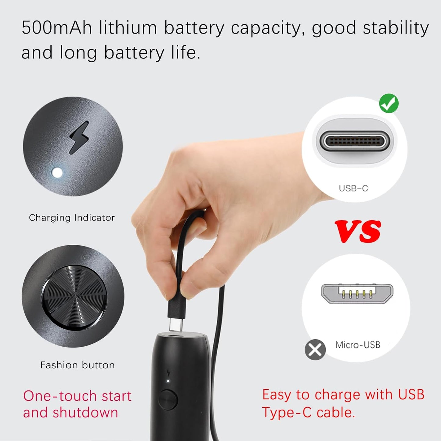 Skiennix Rechargeable Milk Frother Wand - Handheld Electric Whisk for Coffee, Lattes & Cappuccinos | USB-C Foam Maker