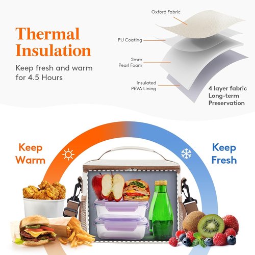 Lifewit Insulated Lunch Bag - Portable Leakproof Cooler with Adjustable Strap | 9L Capacity, Cream