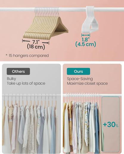 SONGMICS Kids Hangers - 100 Pack Plastic Baby Hangers for Closet | Space-Saving Non-Slip Design, Cloud White, 14 x 7 Inches