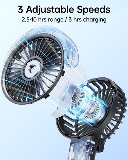 Sweetfull Portable Misting Fan - 180° Foldable Handheld Fan with Mist Spray & 3 Speeds | USB Rechargeable for Travel & Outdoor Use