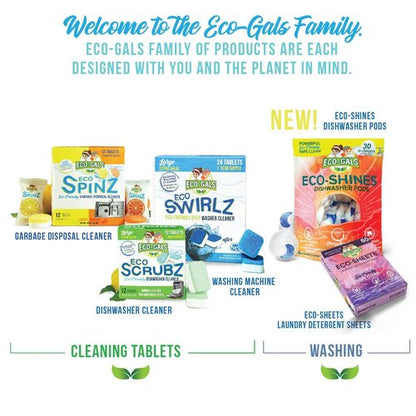 Eco-Gals Dishwasher Cleaner - 12 Tablets - 12 Month Supply - Unscented