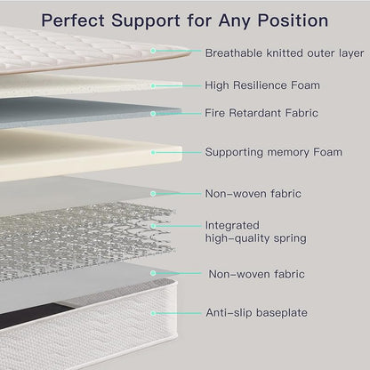 Profus 8 Inch Twin Hybrid Memory Foam & Bonnell Spring Mattress - White Variation