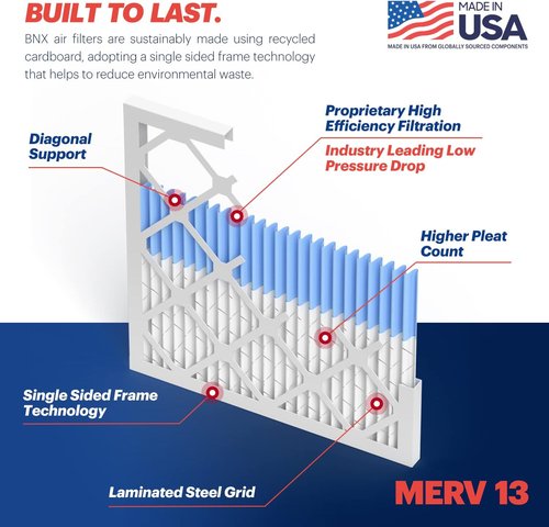 BNX TruFilter MERV 13 Air Filters 16x25x1 (6-Pack) - Electrostatic Pleated for Allergies & Smoke