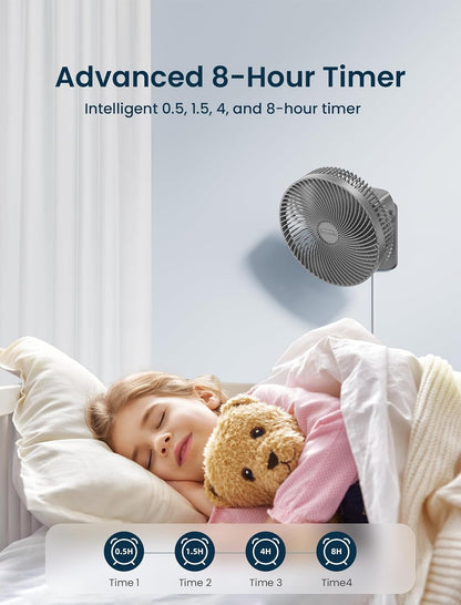 Shinebella 10-Inch Oscillating Wall Fan - Portable Remote-Controlled Fan with 90° Oscillation, 4 Speeds, Grey