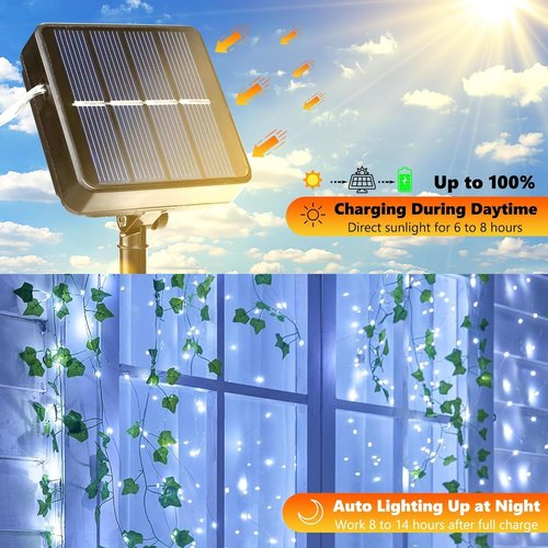 Lomotech Solar String Lights - 66ft 200 LED Waterproof Fairy Lights with 8 Modes for Outdoor Decor | White