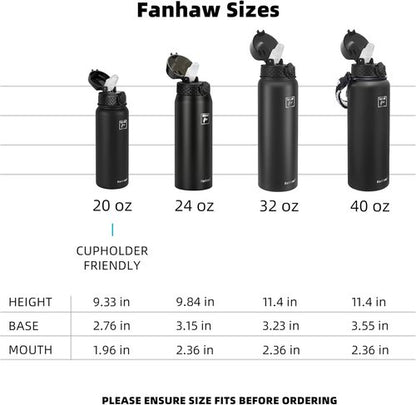 Fanhaw 20 Oz Insulated Stainless Steel Water Bottle - Leakproof Straw Lid | Black Sports Bottle for All