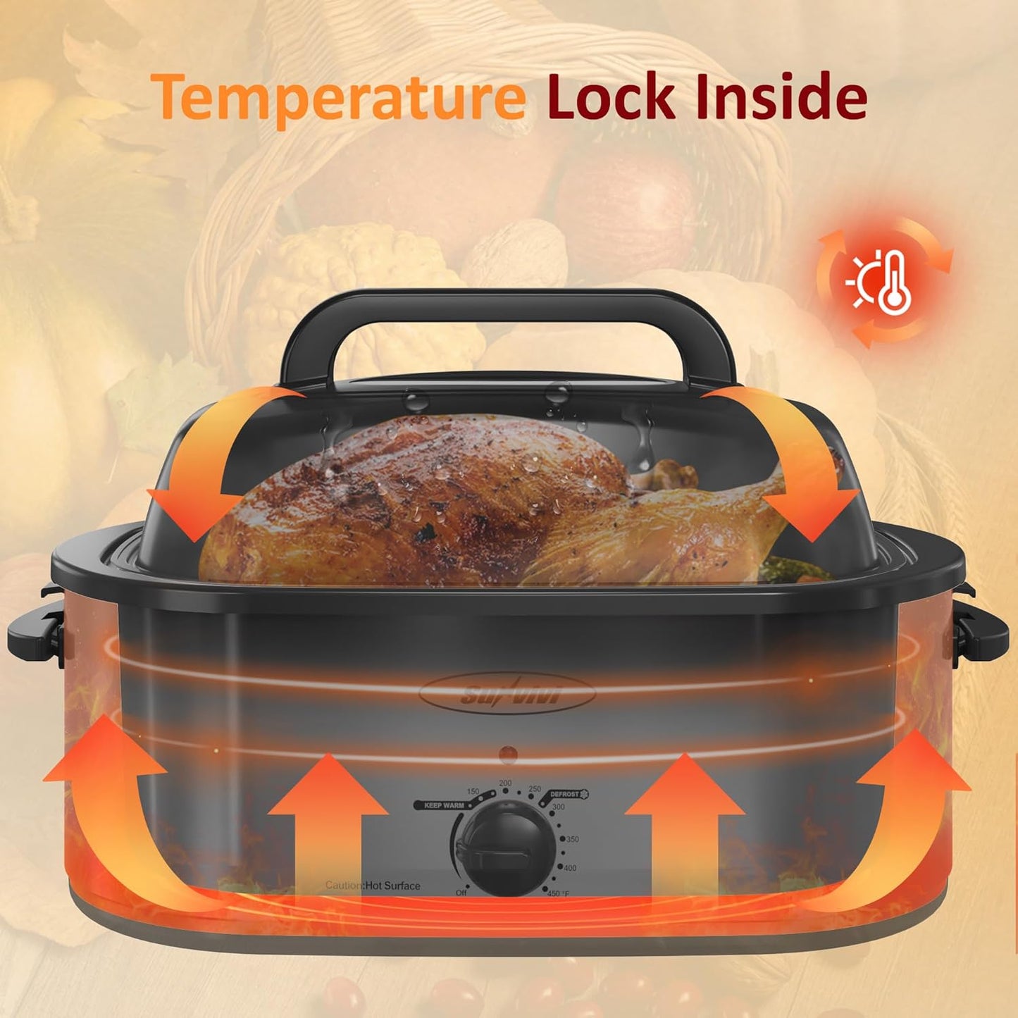 Sunvivi Electric Roaster Oven - 24 Quart Turkey Roaster with Self-Basting Lid & Removable Pan | Stainless Steel Silver
