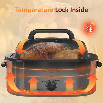 Sunvivi Electric Roaster Oven - 24 Quart Turkey Roaster with Self-Basting Lid & Removable Pan | Stainless Steel Silver