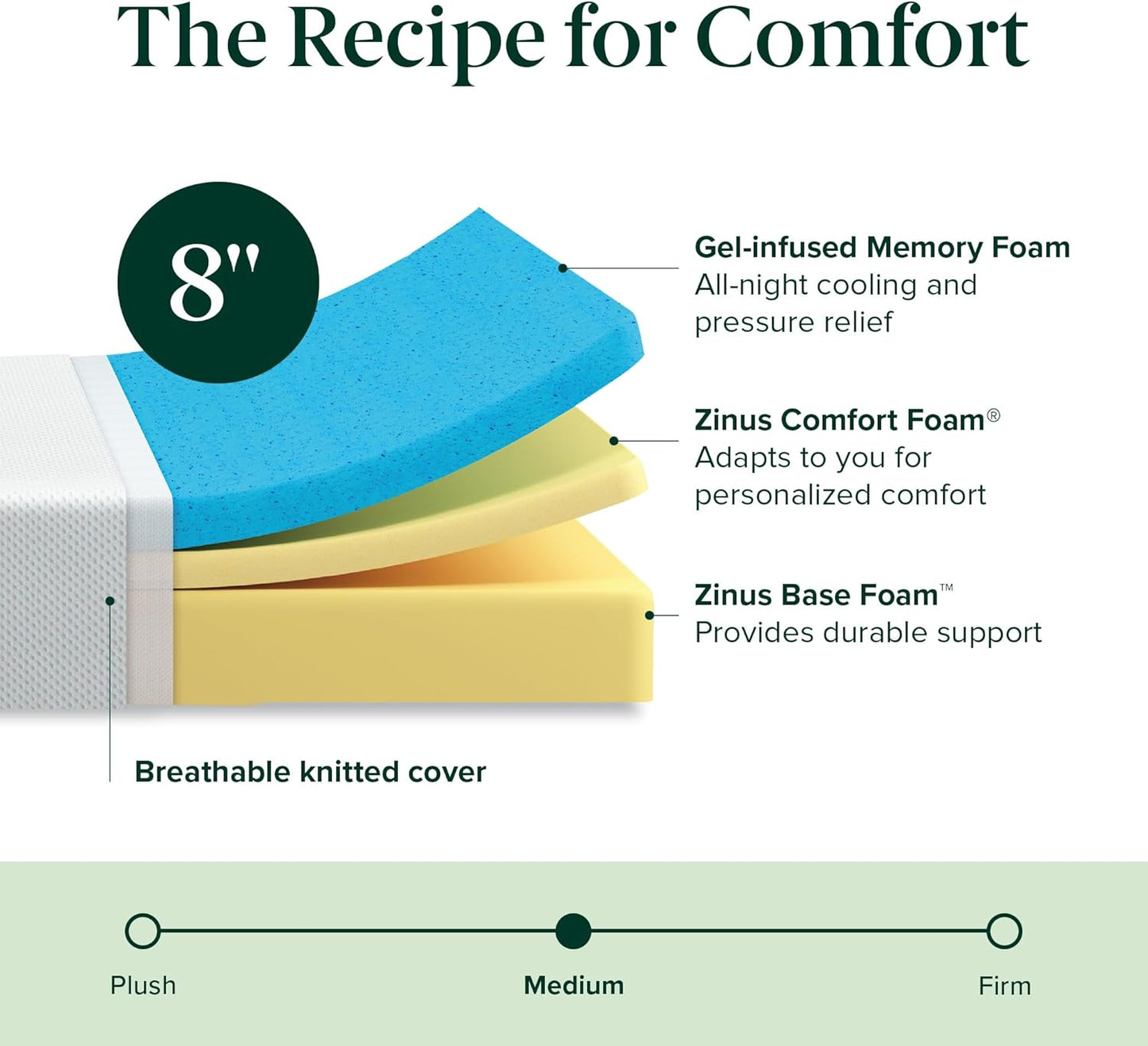 Zinus 8 Inch Green Tea Memory Foam Mattress - Twin Size, Medium Firmness, Cooling Gel, Fiberglass Free
