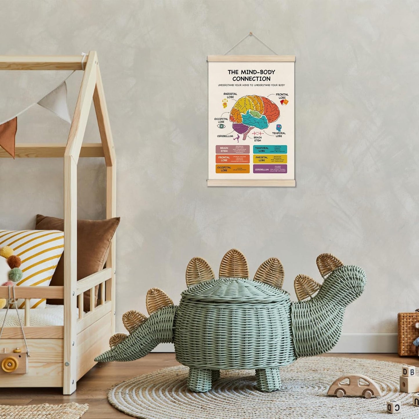 Skiennix Mental Health Poster Hanger Frame - Brain Anatomy Artwork for Therapy & School | 16x12 Inch