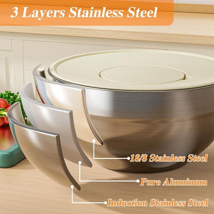 Skiennix Stainless Steel Mixing Bowls Set - 6 PCS with Lids & 3 Grater Attachments | Large Nesting Sizes 4.5QT to 0.7QT