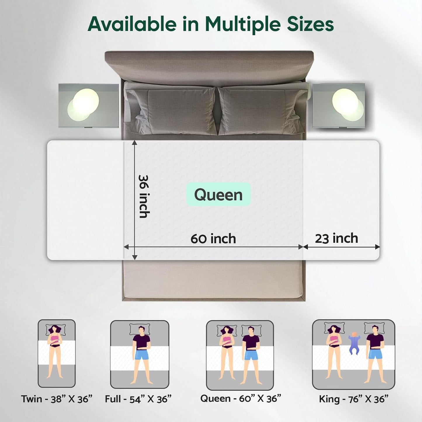 Regine Switzerland Washable Waterproof Bed Pads - Incontinence Protection for Kids, Adults & Elderly | Queen Size (60" x 36")
